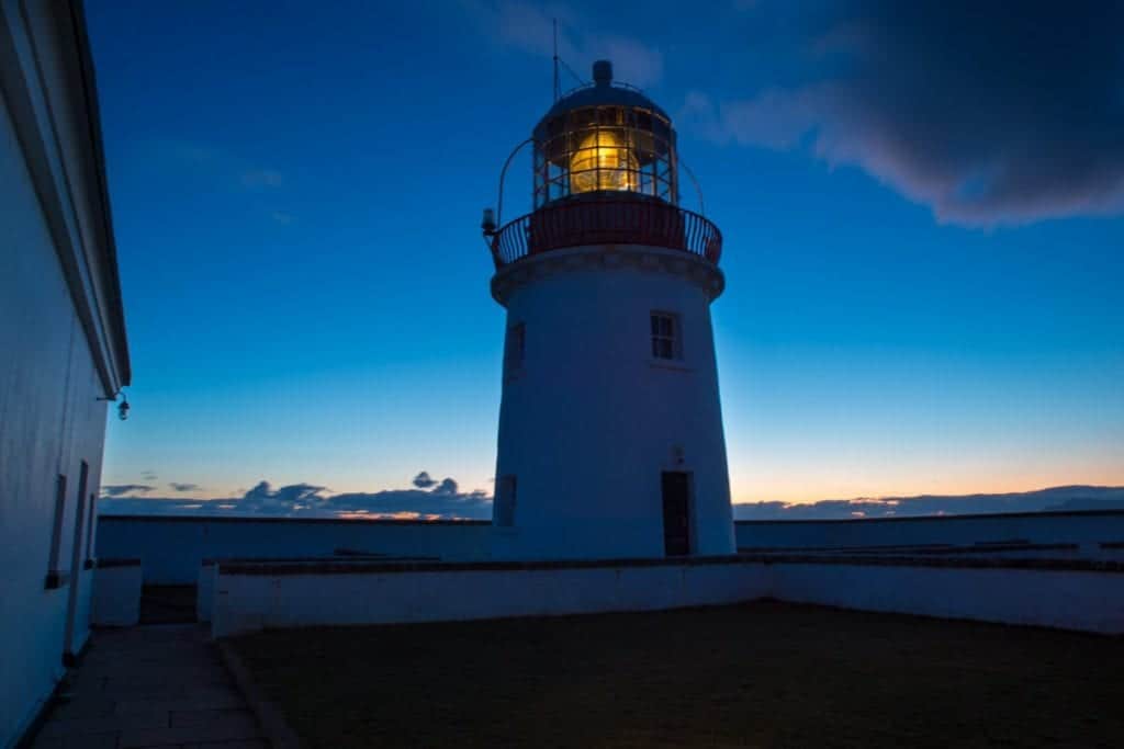 Indicators for trading