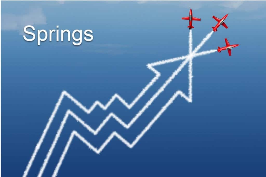 Trading Spring patterns