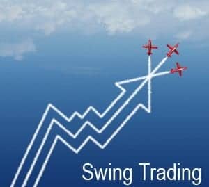 Swing trading video