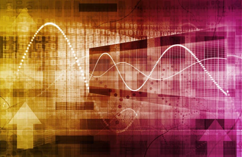 The Importance of Regime Filters – Part 2