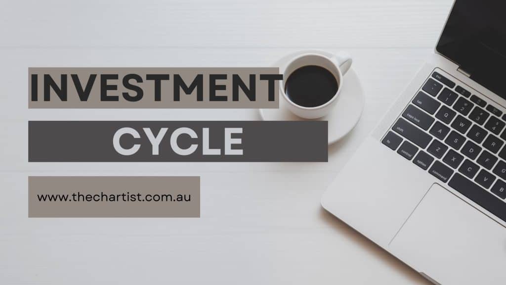investment cycle